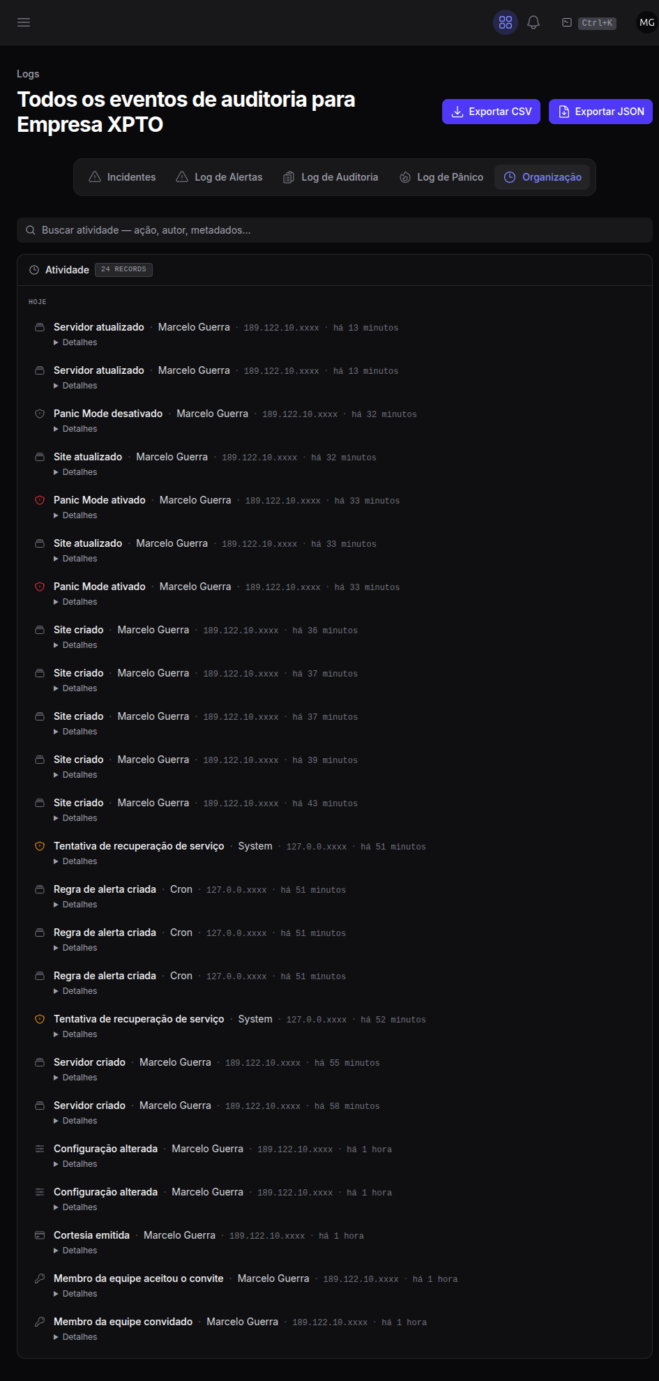 Atividade da organização