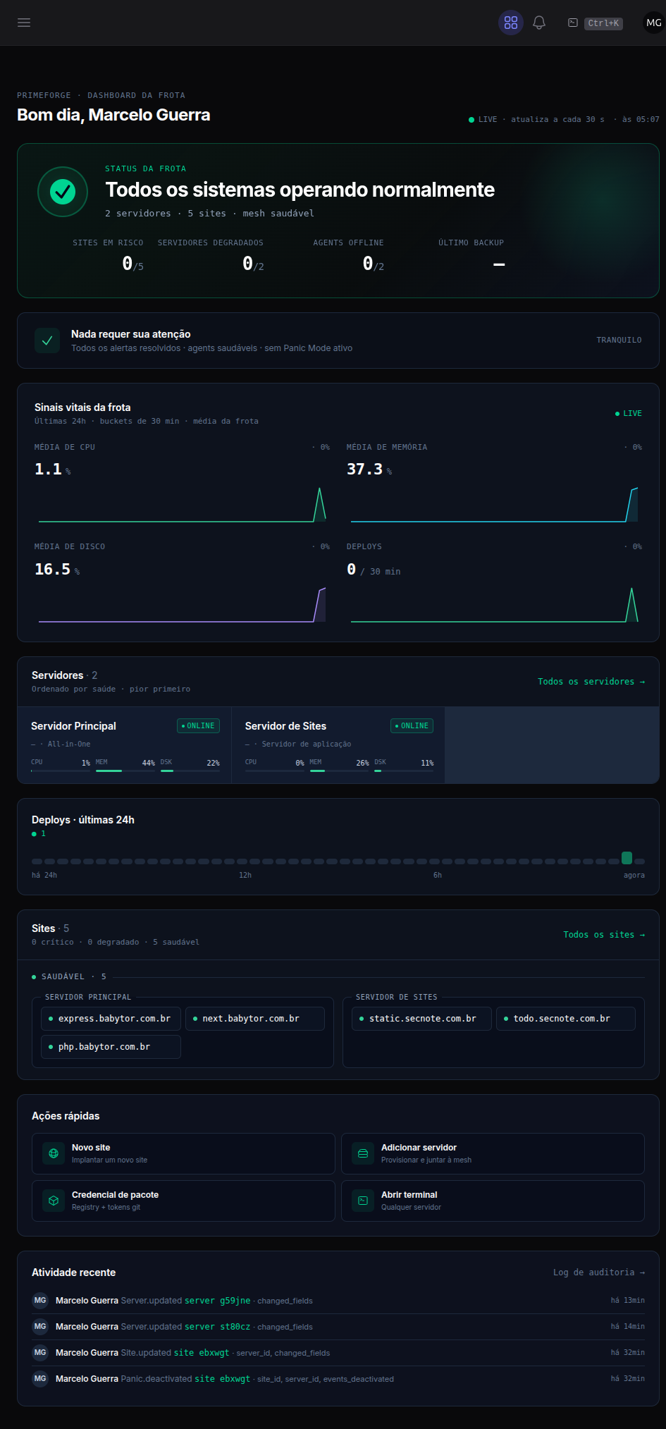 A frota de relance — servidores, sites, deploys e incidentes em um só dashboard.