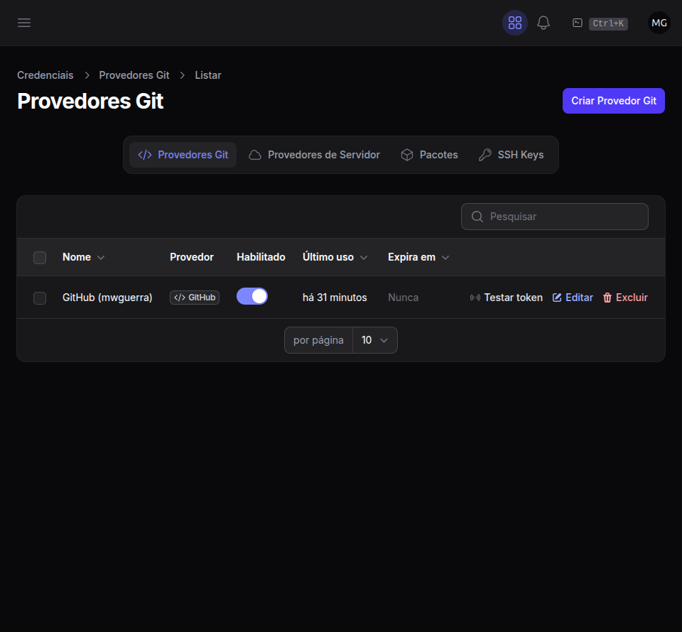 Provedores Git