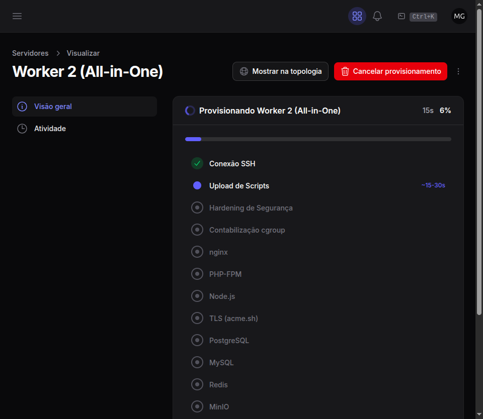 Tela de progresso do provisionamento com o checklist de etapas